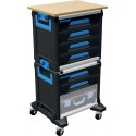 Servante mobile WorkMo B2 Gedore