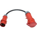 Adaptateur 16 auf 32A H07RN-F5G2,5 400V