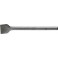 Ciseau de carreleur SDS-max, Larg. : 50 mm, Long. 300 mm