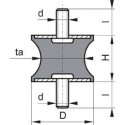 Silent bloc caoutchouc A GP AT 10x10 M4x10