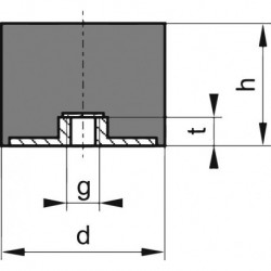 Silent bloc caoutchouc E70x30mm M10