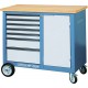 Servante roulante, type 1504, Dimensions L x l x H : 1100 x 550 x 985 mm, Force portante statique/mobile 700/500 kg, Poids 101 kg