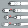 Outil à dénuder Koax 105mm SB KNIPEX 1 PCS