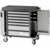 Servante 920x475x995 mm FORTIS