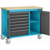 Servante roulante 179NW-7 970x1150x600mm HAZET