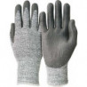 Gants de protection Camapur Cut 627 Taille 9 (Par 10)